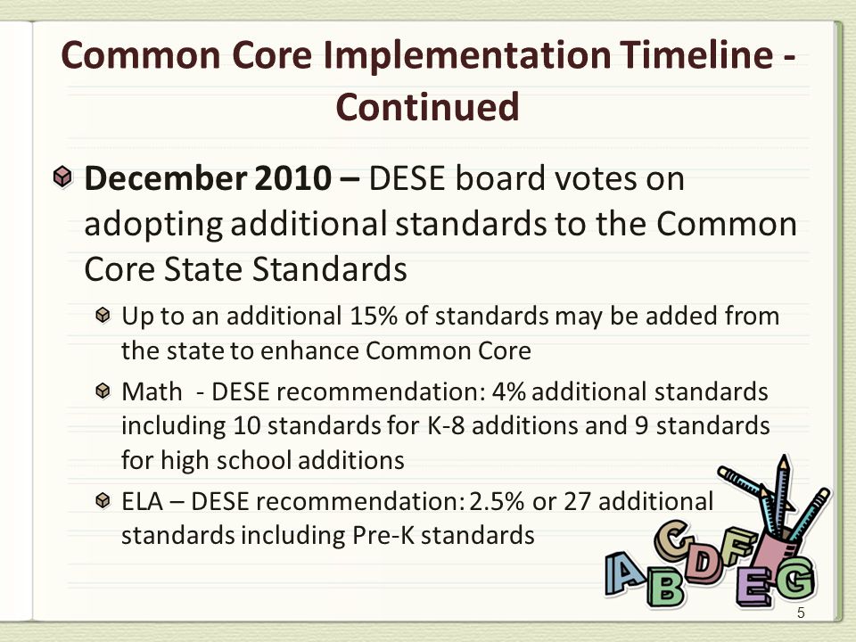 5 Common Core Implementation Timeline - Continued December 2010 – DESE board votes on adopting additional standards to the Common Core State Standards Up to an additional 15% of standards may be added from the state to enhance Common Core Math - DESE recommendation: 4% additional standards including 10 standards for K-8 additions and 9 standards for high school additions ELA – DESE recommendation: 2.5% or 27 additional standards including Pre-K standards