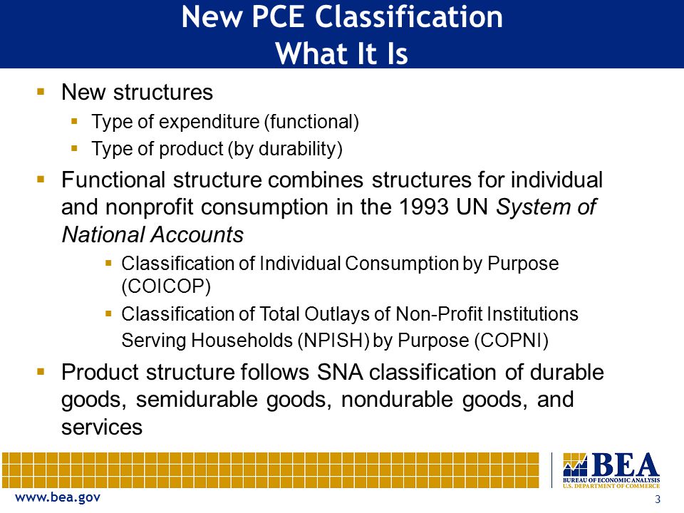 3 New PCE Classification What It Is  New structures  Type of expenditure (functional)  Type of product (by durability)  Functional structure combines structures for individual and nonprofit consumption in the 1993 UN System of National Accounts  Classification of Individual Consumption by Purpose (COICOP)  Classification of Total Outlays of Non-Profit Institutions Serving Households (NPISH) by Purpose (COPNI)  Product structure follows SNA classification of durable goods, semidurable goods, nondurable goods, and services