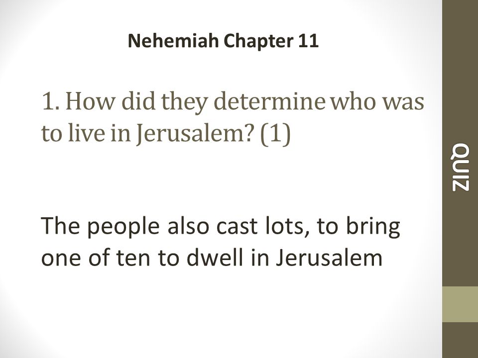 1. How did they determine who was to live in Jerusalem.