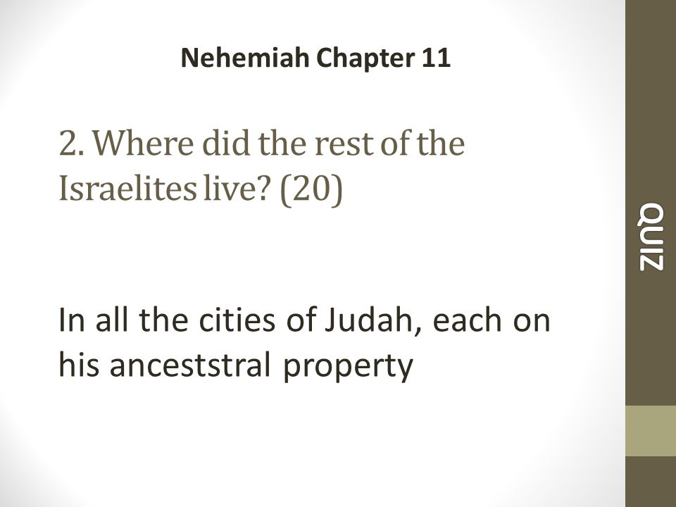 2. Where did the rest of the Israelites live.