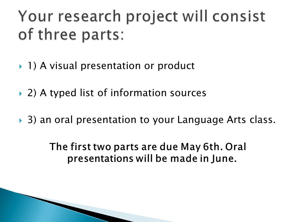  1) A visual presentation or product  2) A typed list of information sources  3) an oral presentation to your Language Arts class.