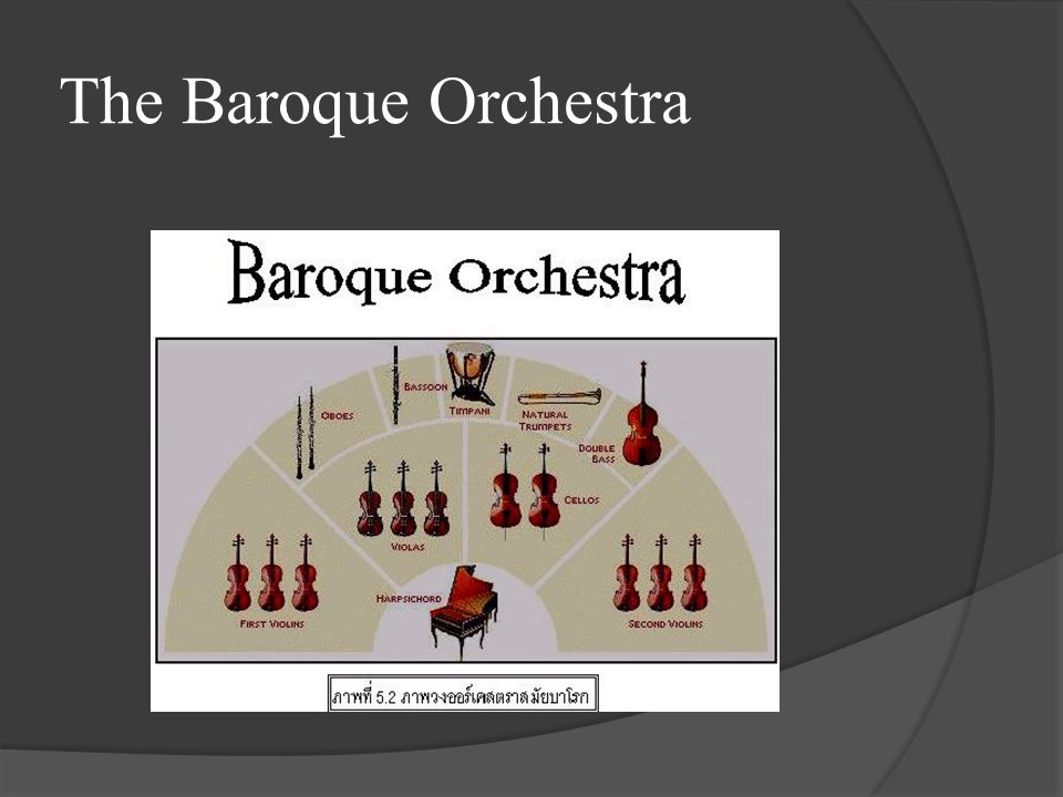 The Baroque Orchestra