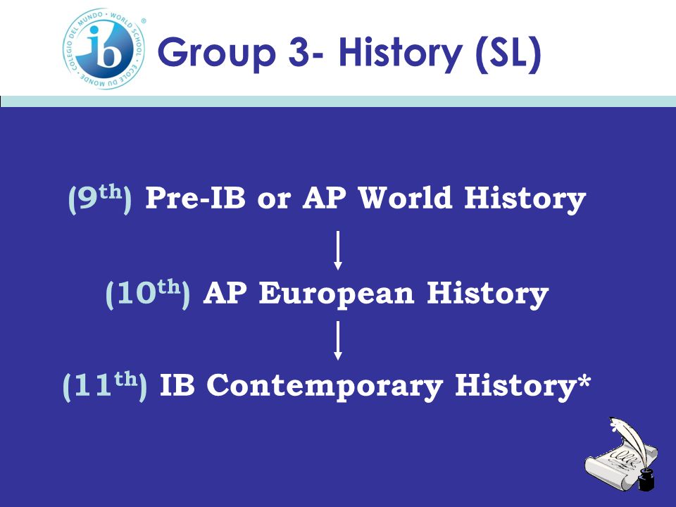 Group 3- History (SL) (9 th ) Pre-IB or AP World History (10 th ) AP European History (11 th ) IB Contemporary History* * HL
