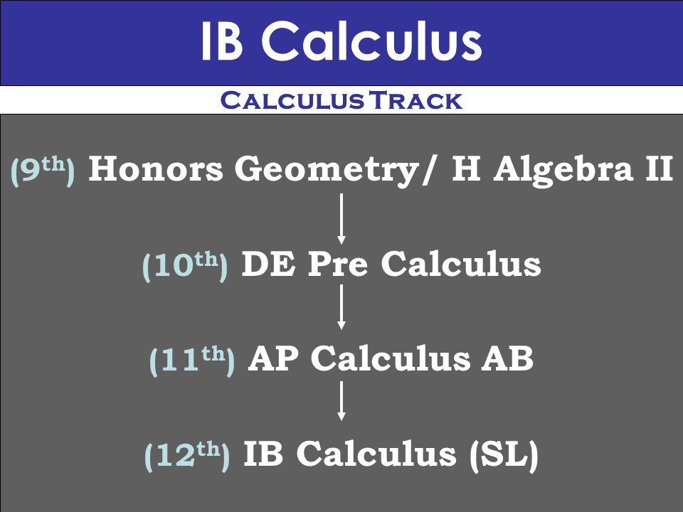 IB Calculus (9 th ) Honors Geometry/ H Algebra II (10 th ) DE Pre Calculus (11 th ) AP Calculus AB (12 th ) IB Calculus (SL) Calculus Track