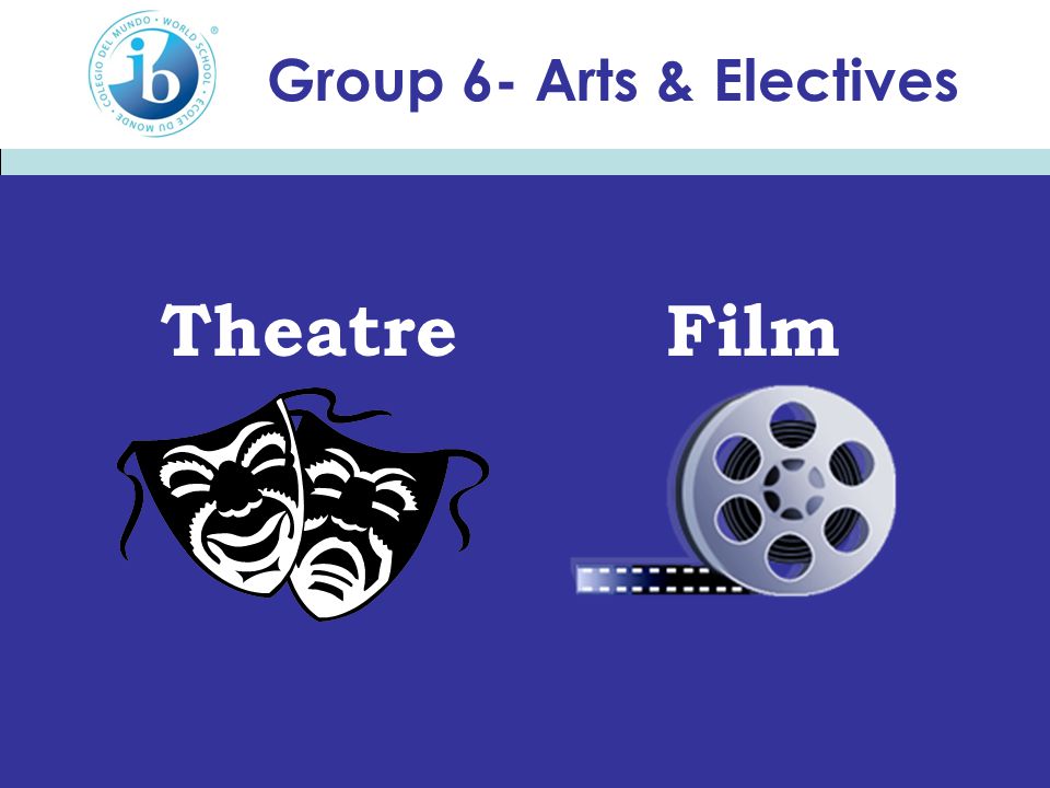 Group 6- Arts & Electives Theatre Film