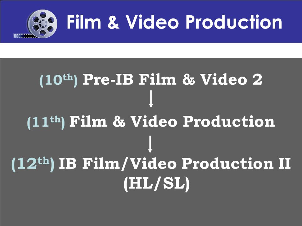 Film & Video Production (10 th ) Pre-IB Film & Video 2 (11 th ) Film & Video Production (12 th ) IB Film/Video Production II (HL/SL)