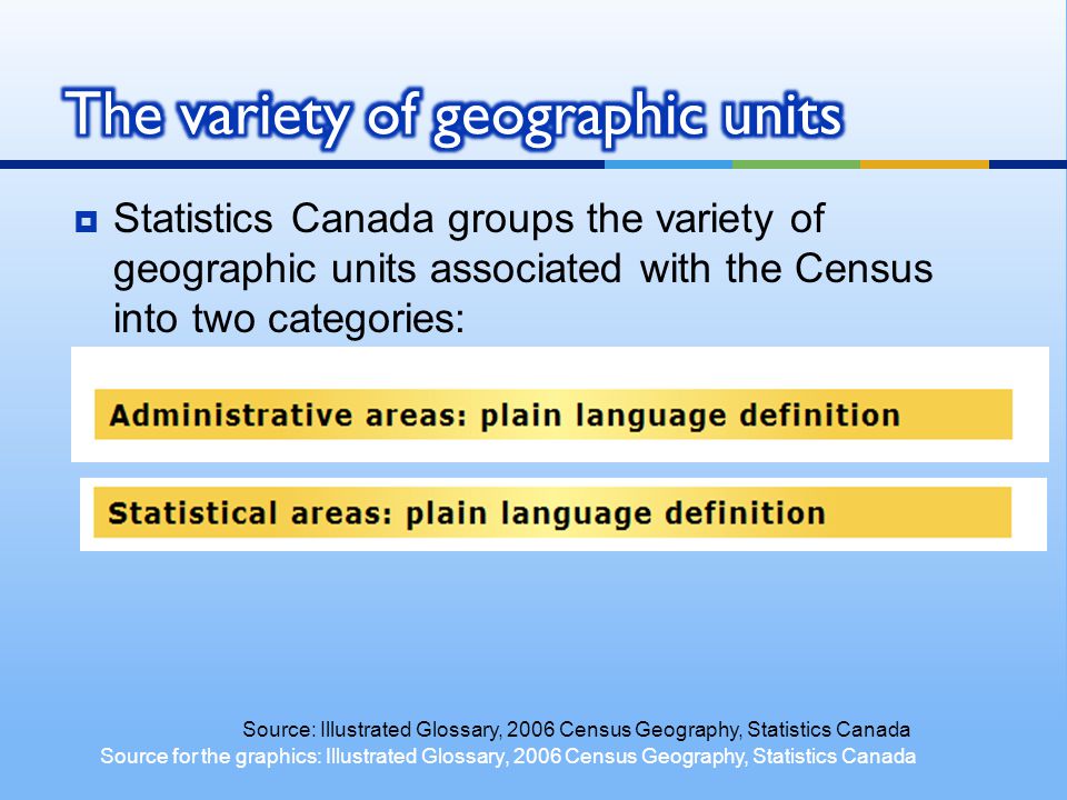  Statistics Canada groups the variety of geographic units associated with the Census into two categories: Source for the graphics: Illustrated Glossary, 2006 Census Geography, Statistics Canada Source: Illustrated Glossary, 2006 Census Geography, Statistics Canada