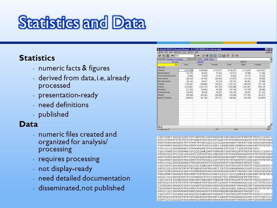 Statistics numeric facts & figures derived from data, i.e, already processed presentation-ready need definitions published Data numeric files created and organized for analysis/ processing requires processing not display-ready need detailed documentation disseminated, not published