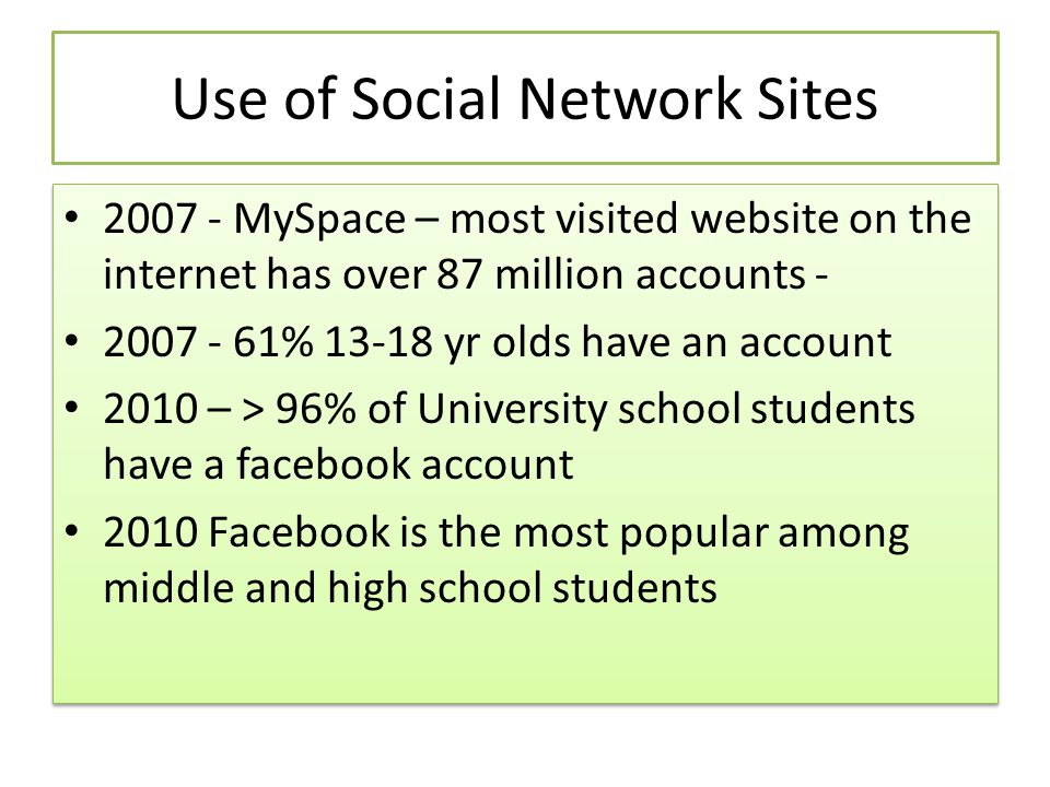 Use of Social Network Sites MySpace – most visited website on the internet has over 87 million accounts % yr olds have an account 2010 – > 96% of University school students have a facebook account 2010 Facebook is the most popular among middle and high school students MySpace – most visited website on the internet has over 87 million accounts % yr olds have an account 2010 – > 96% of University school students have a facebook account 2010 Facebook is the most popular among middle and high school students