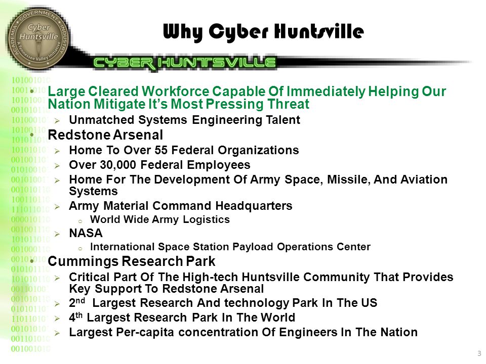Why Cyber Huntsville Large Cleared Workforce Capable Of Immediately Helping Our Nation Mitigate It’s Most Pressing Threat  Unmatched Systems Engineering Talent Redstone Arsenal  Home To Over 55 Federal Organizations  Over 30,000 Federal Employees  Home For The Development Of Army Space, Missile, And Aviation Systems  Army Material Command Headquarters o World Wide Army Logistics  NASA o International Space Station Payload Operations Center Cummings Research Park  Critical Part Of The High-tech Huntsville Community That Provides Key Support To Redstone Arsenal  2 nd Largest Research And technology Park In The US  4 th Largest Research Park In The World  Largest Per-capita concentration Of Engineers In The Nation 3