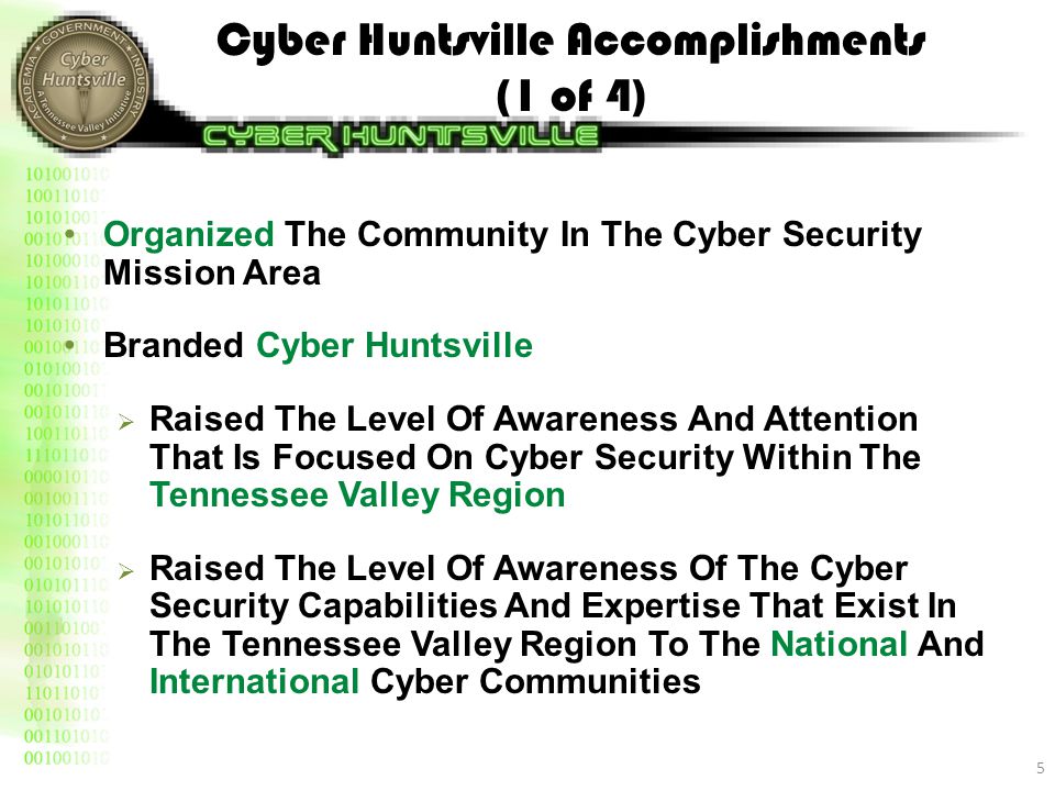 Cyber Huntsville Accomplishments (1 of 4) Organized The Community In The Cyber Security Mission Area Branded Cyber Huntsville  Raised The Level Of Awareness And Attention That Is Focused On Cyber Security Within The Tennessee Valley Region  Raised The Level Of Awareness Of The Cyber Security Capabilities And Expertise That Exist In The Tennessee Valley Region To The National And International Cyber Communities 5