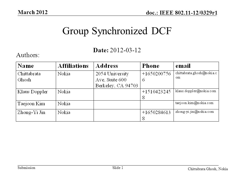 Submission doc.: IEEE /0329r1 March 2012 Chittabrata Ghosh, Nokia Slide 1 Date: Authors: Group Synchronized DCF