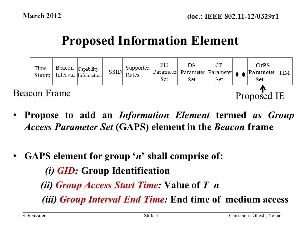 Submission doc.: IEEE /0329r1 Proposed Information Element Slide 4Chittabrata Ghosh, Nokia March 2012 Propose to add an Information Element termed as Group Access Parameter Set (GAPS) element in the Beacon frame GAPS element for group ‘n’ shall comprise of: (i) GID: Group Identification (ii) Group Access Start Time: Value of T_n (iii) Group Interval End Time: End time of medium access Beacon Interval Time Stamp Capability Information SSID Supported Rates FH Parameter Set DS Parameter Set CF Parameter Set TIM GrPS Parameter Set Proposed IE Beacon Frame