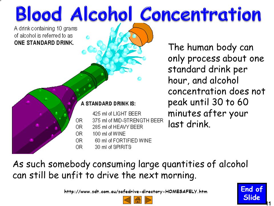 Fluoxetine Alcohol Blood Alcohol Content Concentration
