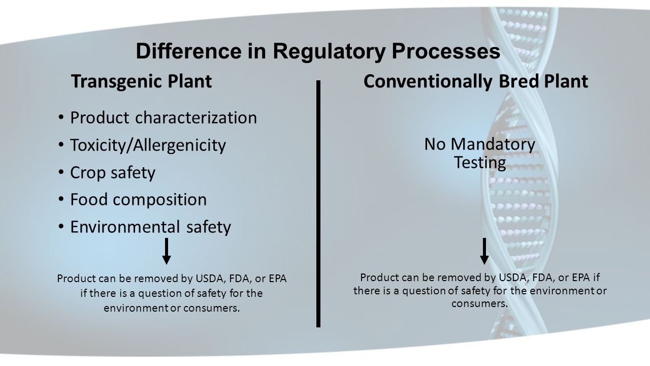 Difference in Regulatory Processes No Mandatory Testing Product can be removed by USDA, FDA, or EPA if there is a question of safety for the environment or consumers.
