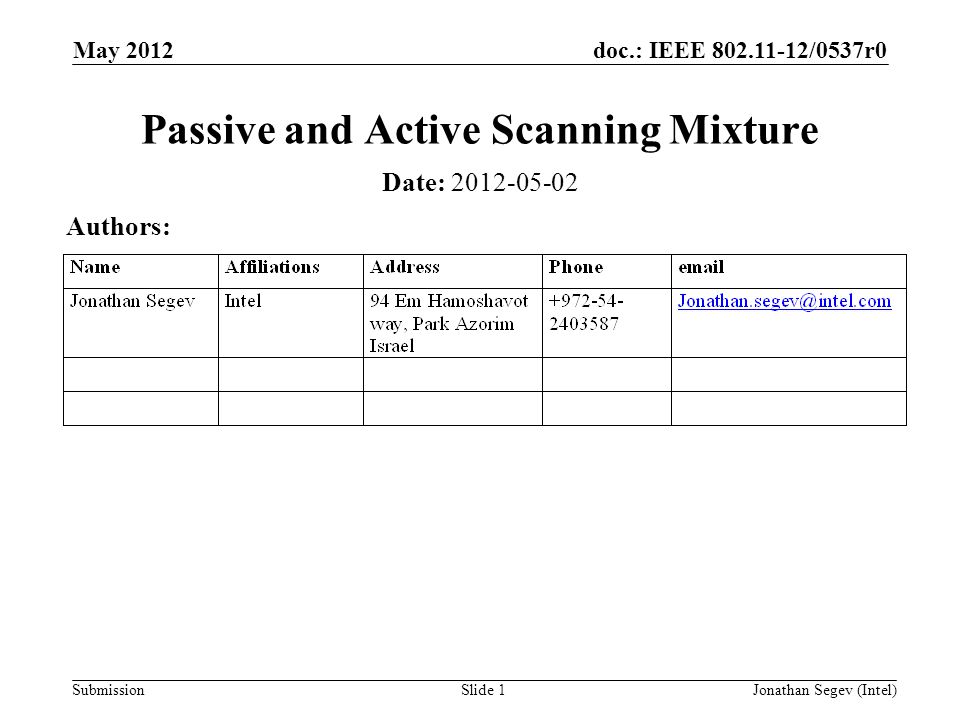 doc.: IEEE /0537r0 Submission May 2012 Jonathan Segev (Intel)Slide 1 Passive and Active Scanning Mixture Date: Authors: