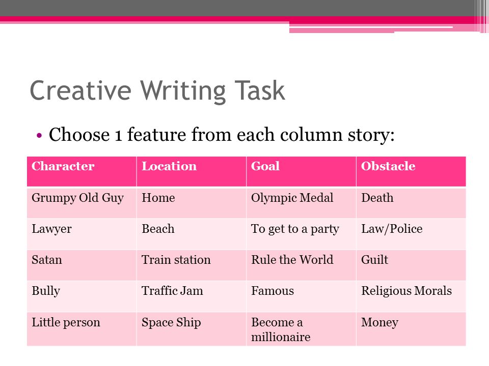 english writing help english writing help