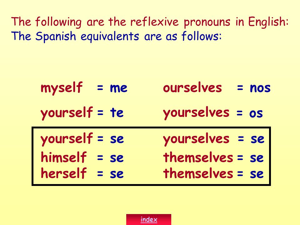 ENGLISH PRONOUNS TEST Personal pronouns nominative 1
