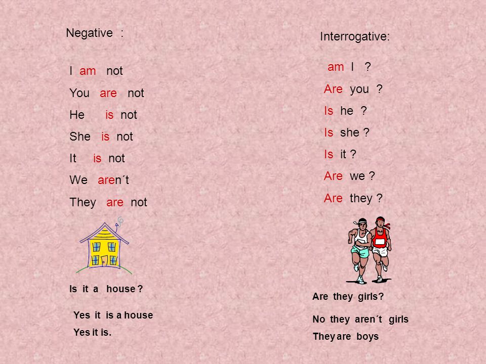 Negative : I am not You are not He is not She is not It is not We aren´t They are not Interrogative: am I .