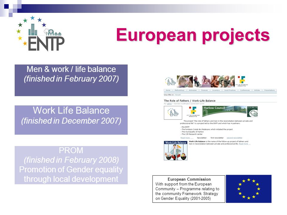 Men & work / life balance (finished in February 2007) European Commission With support from the European Community – Programme relating to the community Framework Strategy on Gender Equality ( ) Work Life Balance (finished in December 2007) PROM (finished in February 2008) Promotion of Gender equality through local development European projects