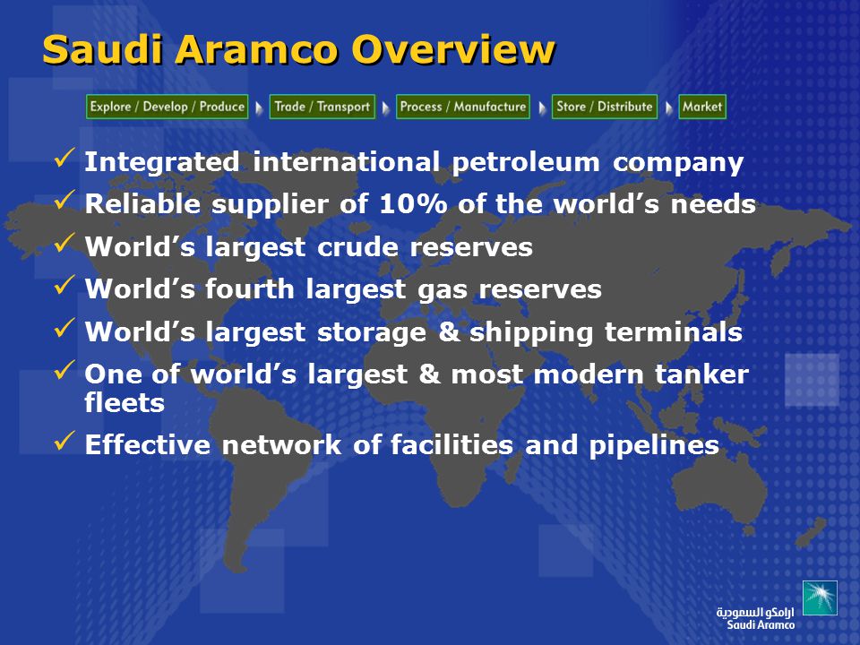 Integrated international petroleum company Reliable supplier of 10% of the world’s needs World’s largest crude reserves World’s fourth largest gas reserves World’s largest storage & shipping terminals One of world’s largest & most modern tanker fleets Effective network of facilities and pipelines Saudi Aramco Overview