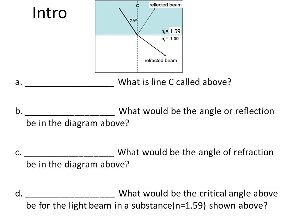 Worksheets Reflection And Refraction Worksheet reflection refraction diffraction worksheet intrepidpath and keywords suggestions intro a light optics section 1 to electromagic waves
