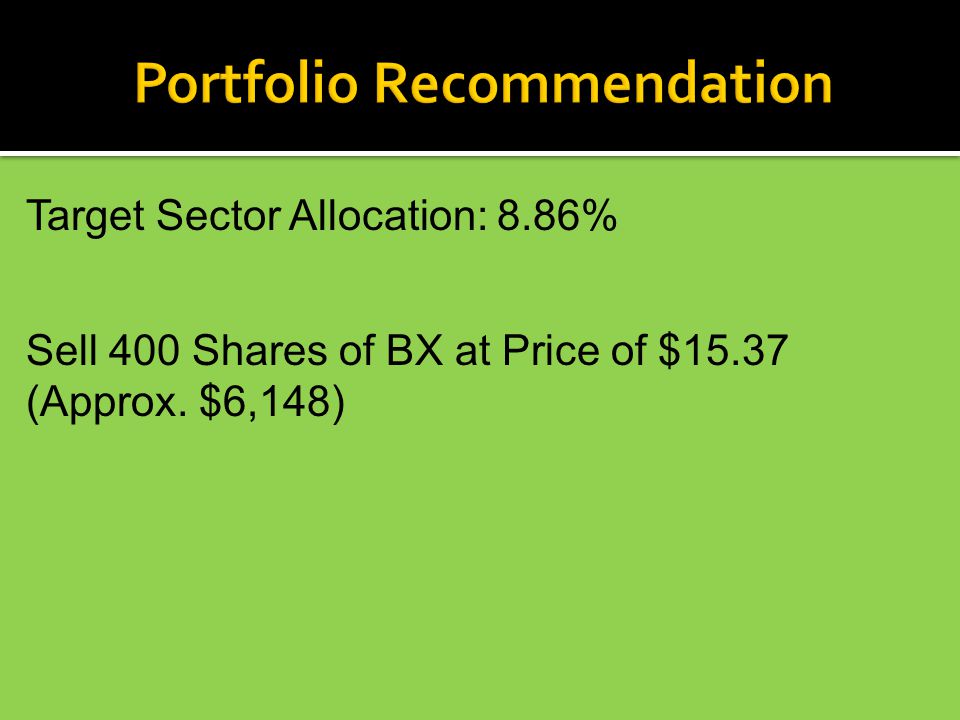 Target Sector Allocation: 8.86% Sell 400 Shares of BX at Price of $15.37 (Approx. $6,148)