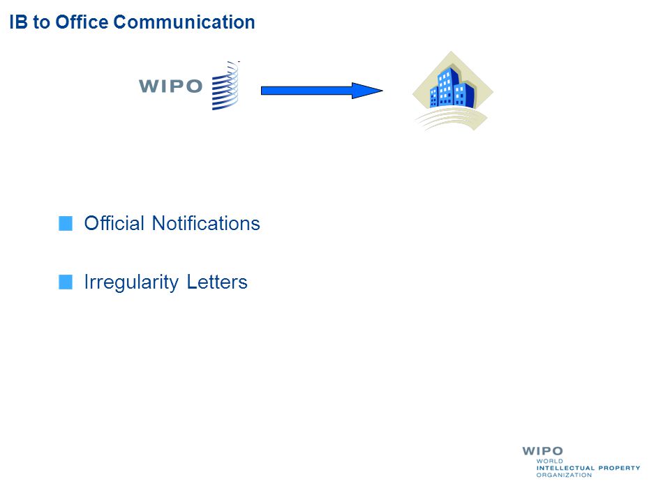 IB to Office Communication Official Notifications Irregularity Letters