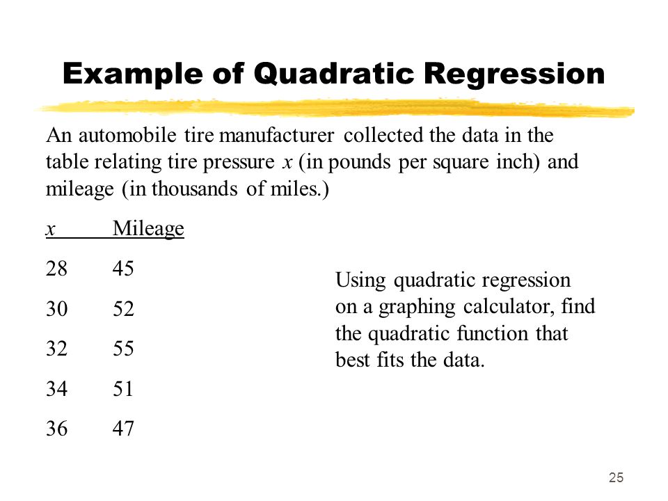 1 Learning Objectives For Section 2 3 Quadratic Functions You Will 25