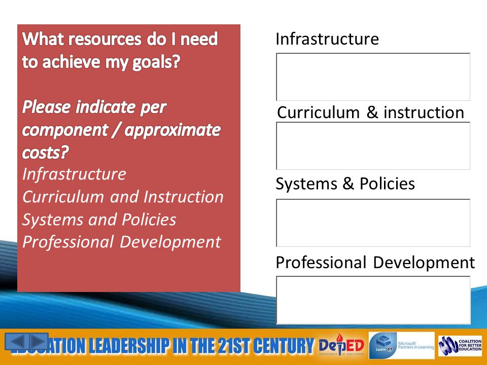 Infrastructure Curriculum and Instruction Systems and Policies Professional Development Infrastructure Curriculum & instruction Systems & Policies Professional Development