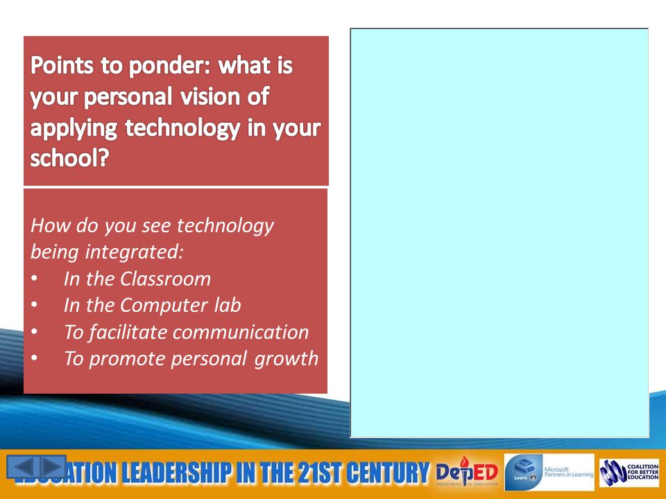How do you see technology being integrated: In the Classroom In the Computer lab To facilitate communication To promote personal growth