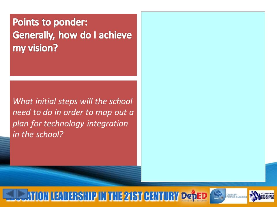 What initial steps will the school need to do in order to map out a plan for technology integration in the school