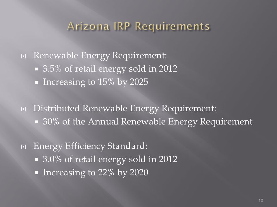  Renewable Energy Requirement:  3.5% of retail energy sold in 2012  Increasing to 15% by 2025  Distributed Renewable Energy Requirement:  30% of the Annual Renewable Energy Requirement  Energy Efficiency Standard:  3.0% of retail energy sold in 2012  Increasing to 22% by