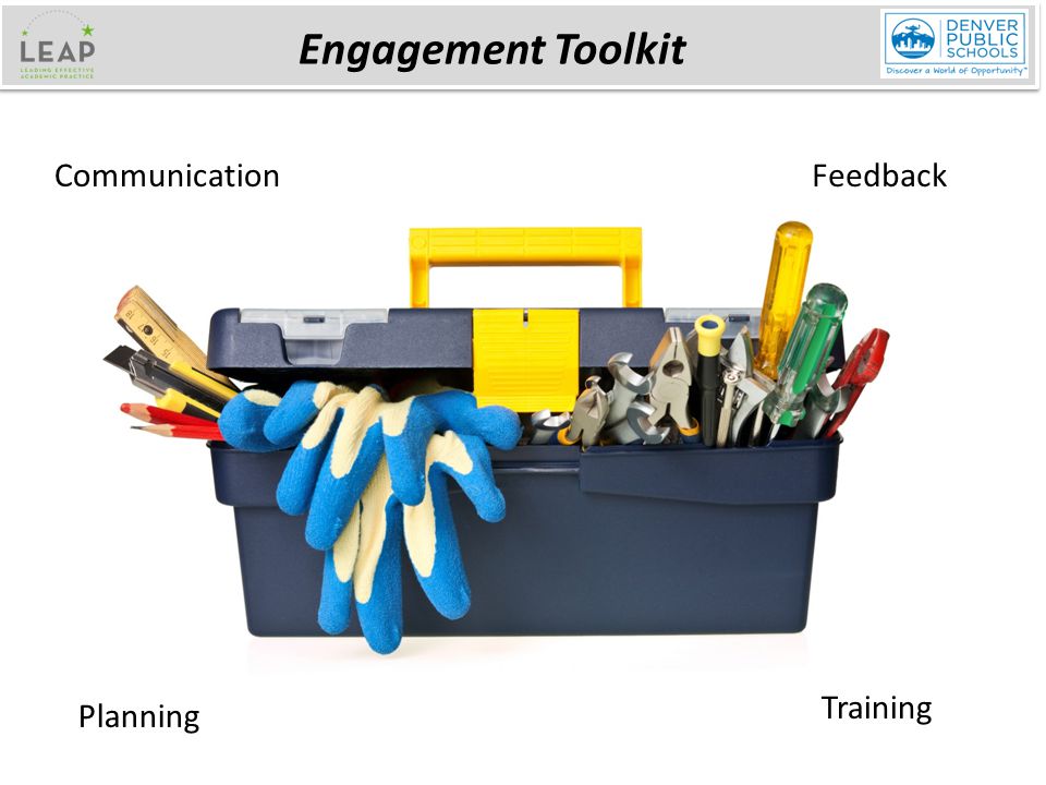 Engagement Toolkit CommunicationFeedback Planning Training