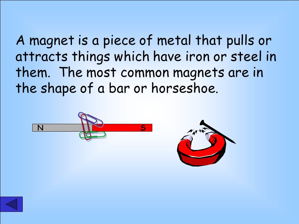 Activity 3 Magnetic Force
