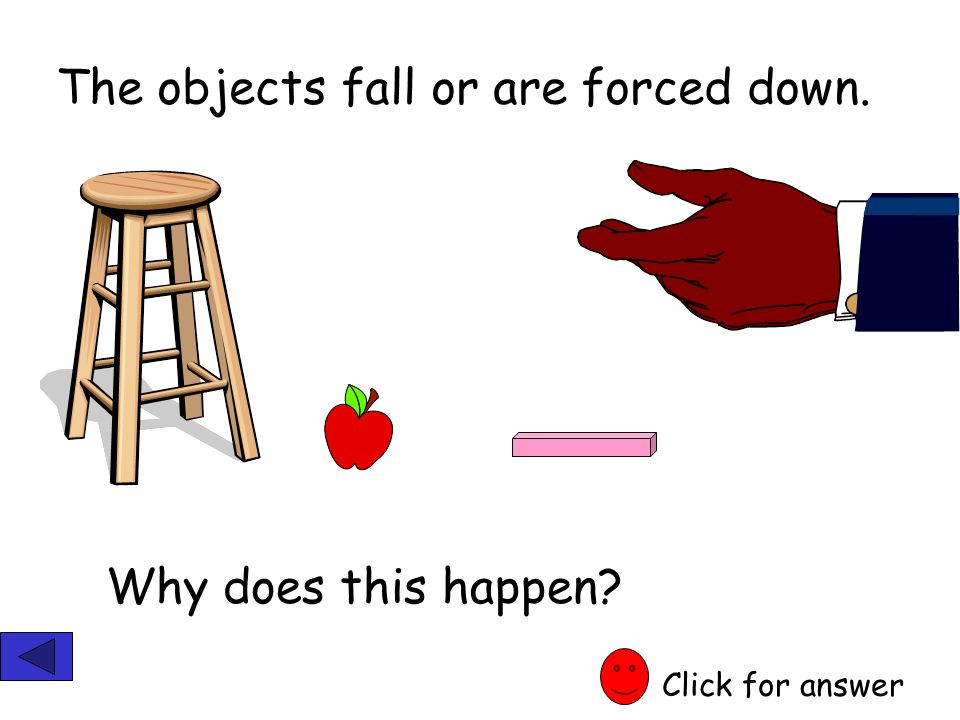 What will happen when the eraser is dropped or the apple falls off of the stool Click for answer