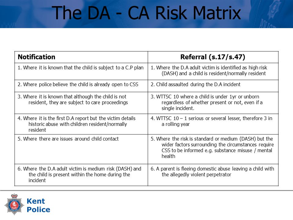 The DA - CA Risk Matrix NotificationReferral (s.17/s.47) 1.