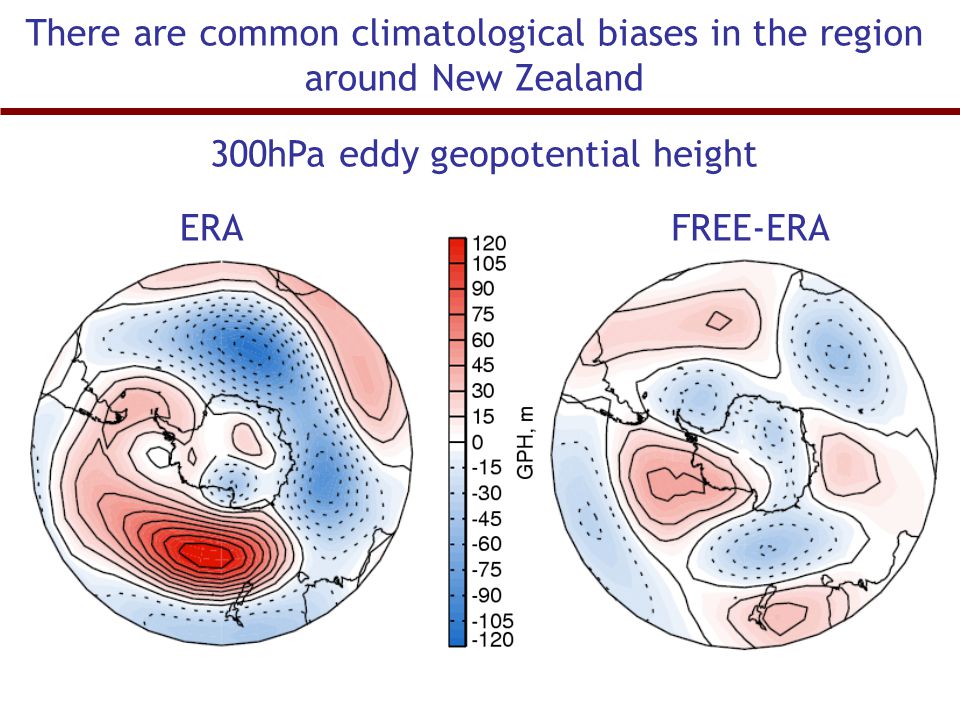 There are common climatological biases in the region around New Zealand 300hPa eddy geopotential height ERAFREE-ERA