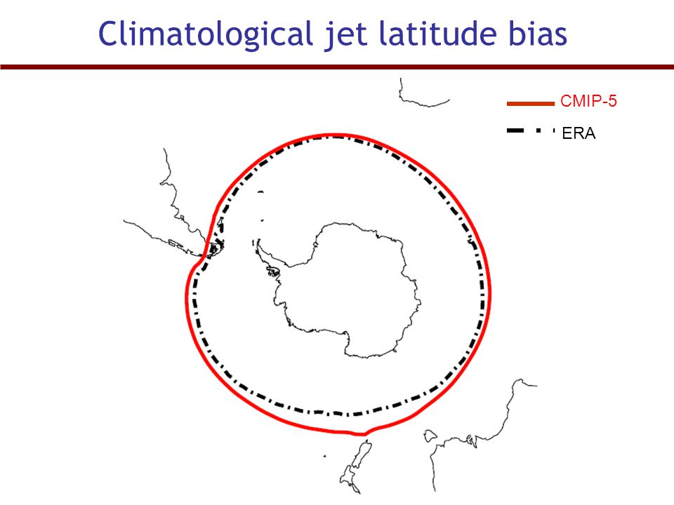Climatological jet latitude bias CMIP-5 ERA