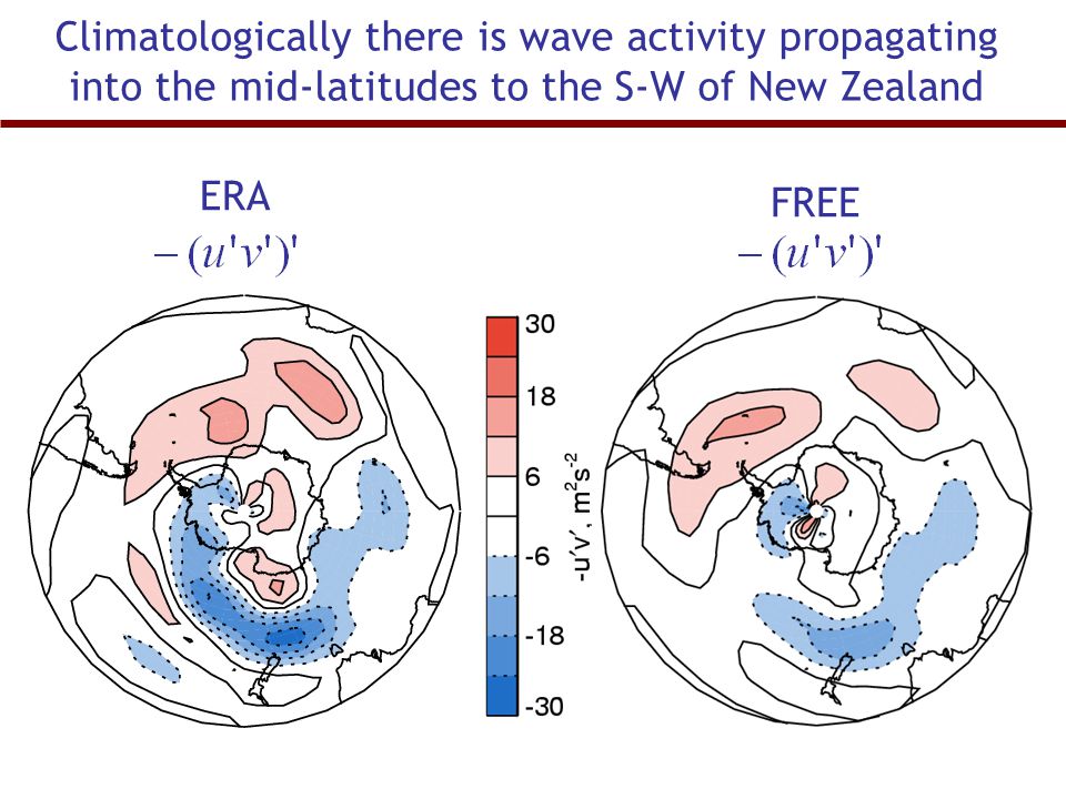 Climatologically there is wave activity propagating into the mid-latitudes to the S-W of New Zealand ERA FREE