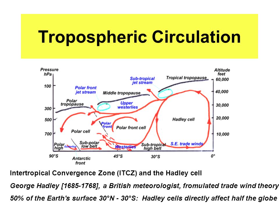 meteorology and high pressure area essay Climate - atmospheric pressure and wind: atmospheric pressure and wind are both significant controlling factors of earth’s weather and climate although these two physical variables may at first glance appear to be quite different, they are in fact closely related. meteorology and high pressure area essay Climate - atmospheric pressure and wind: atmospheric pressure and wind are both significant controlling factors of earth’s weather and climate although these two physical variables may at first glance appear to be quite different, they are in fact closely related.