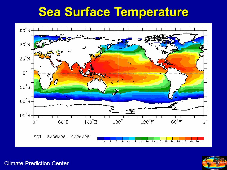 Sea Surface Temperature Climate Prediction Center