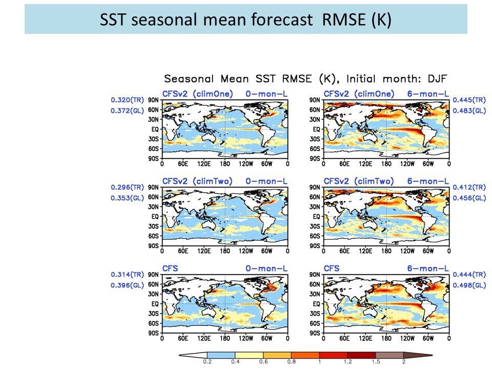 SST seasonal mean forecast RMSE (K)
