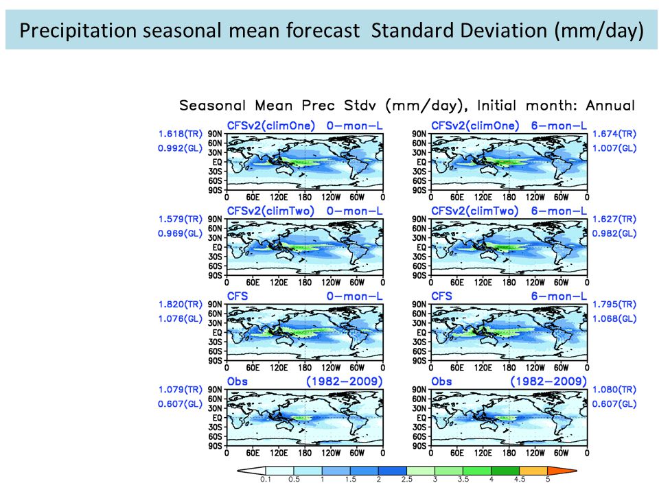 Precipitation seasonal mean forecast Standard Deviation (mm/day)