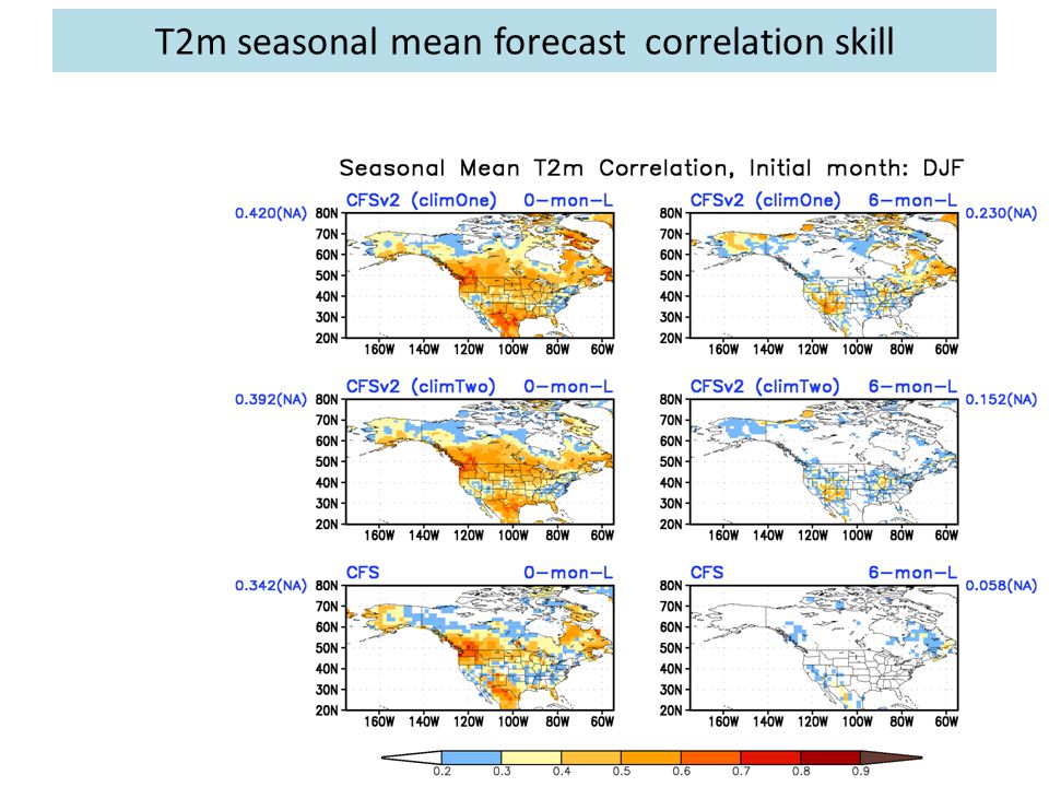 T2m seasonal mean forecast correlation skill