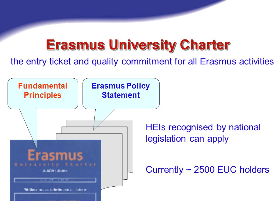 Erasmus University Charter the entry ticket and quality commitment for all Erasmus activities Erasmus Policy Statement Fundamental Principles HEIs recognised by national legislation can apply Currently ~ 2500 EUC holders