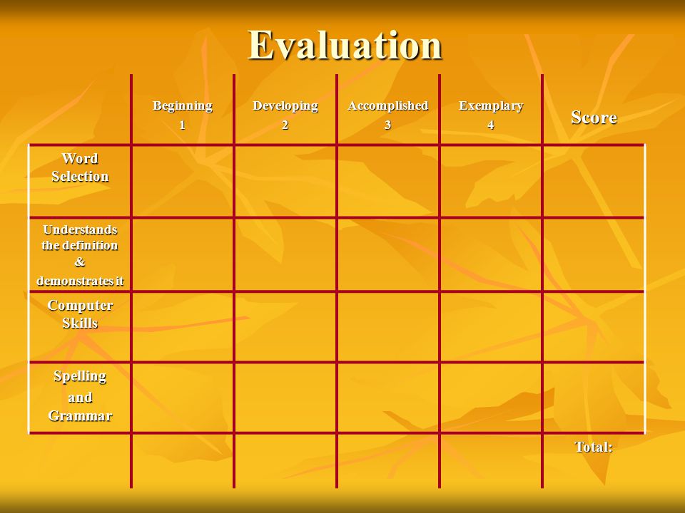 Evaluation EvaluationBeginning1Developing2Accomplished3Exemplary4Score Word Selection Understands the definition & demonstrates it Computer Skills Spelling and Grammar Total: