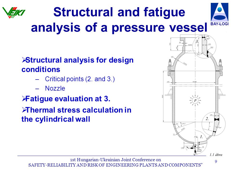 1st Hungarian-Ukrainian Joint Conference on SAFETY-RELIABILITY AND RISK OF ENGINEERING PLANTS AND COMPONENTS BAY-LOGI 9 Structural and fatigue analysis of a pressure vessel   Structural analysis for design conditions – –Critical points (2.