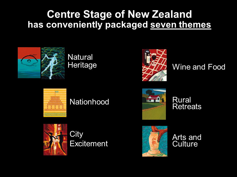 Centre Stage of New Zealand has conveniently packaged seven themes Natural Heritage Wine and Food City Excitement Rural Retreats Nationhood Arts and Culture