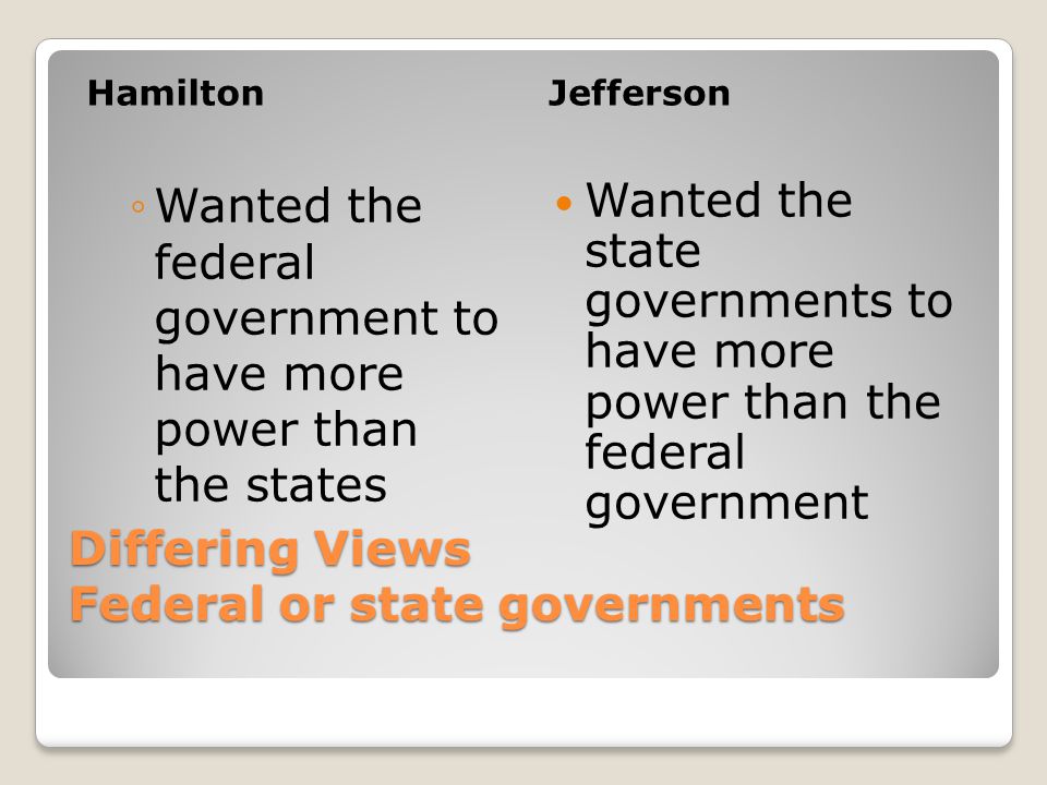 Differing Views Federal or state governments HamiltonJefferson ◦Wanted the federal government to have more power than the states Wanted the state governments to have more power than the federal government